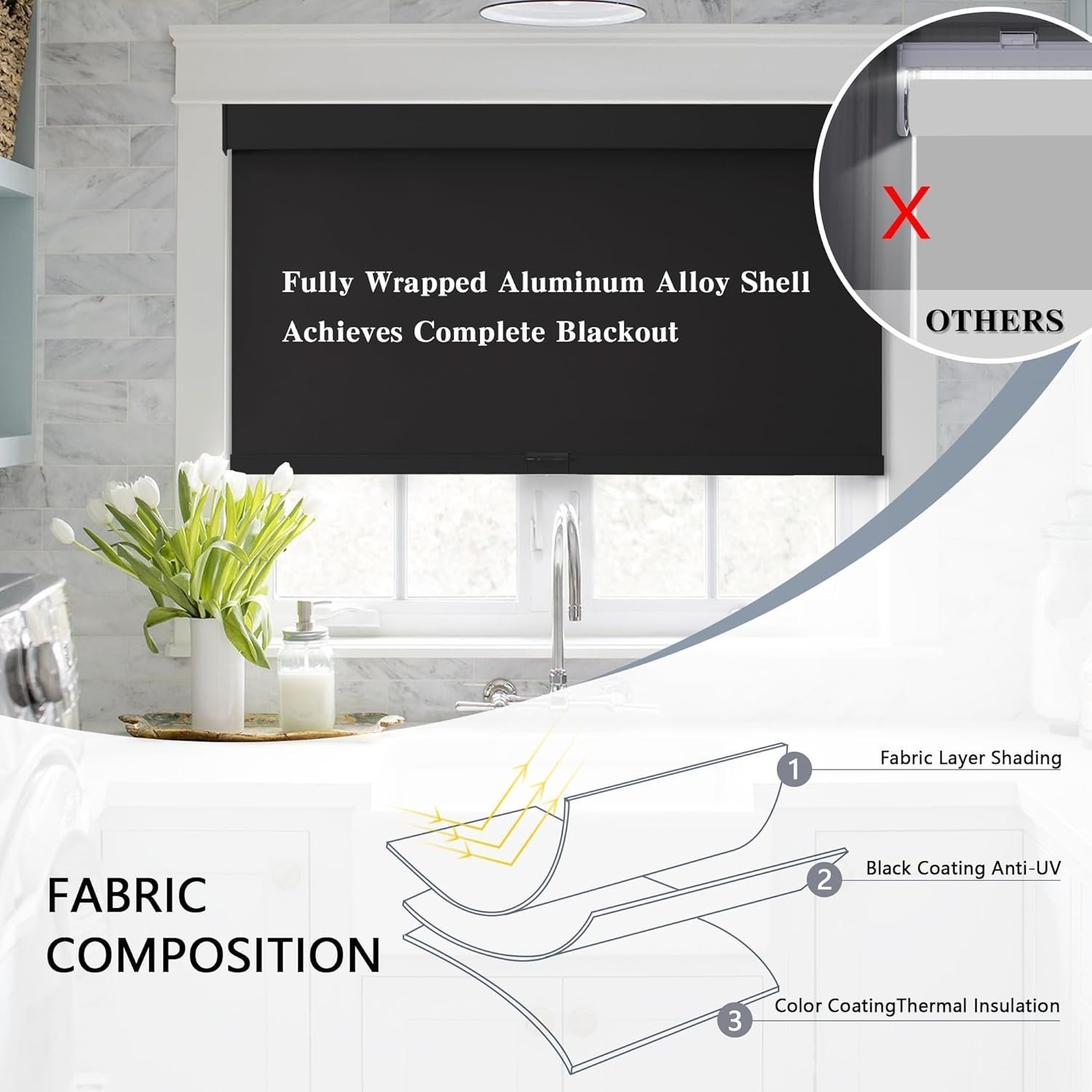 Blackout Roller Shades - Image 2